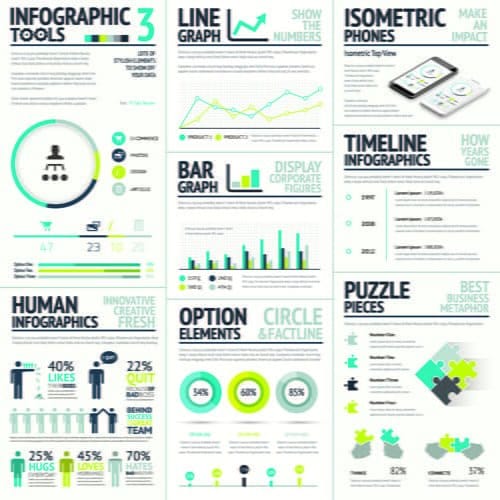 benefits of infographics